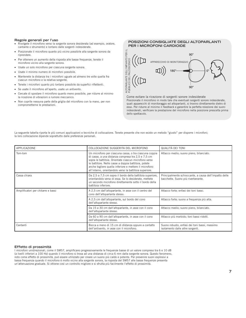 Shure LEGENDARY PERFORMANCE SM57 User Manual | Page 6 / 15