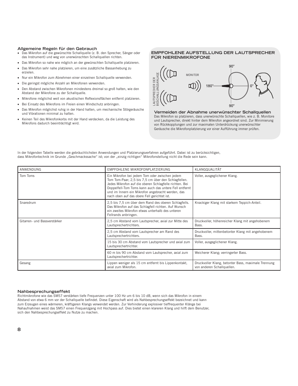 Shure LEGENDARY PERFORMANCE SM57 User Manual | Page 7 / 15