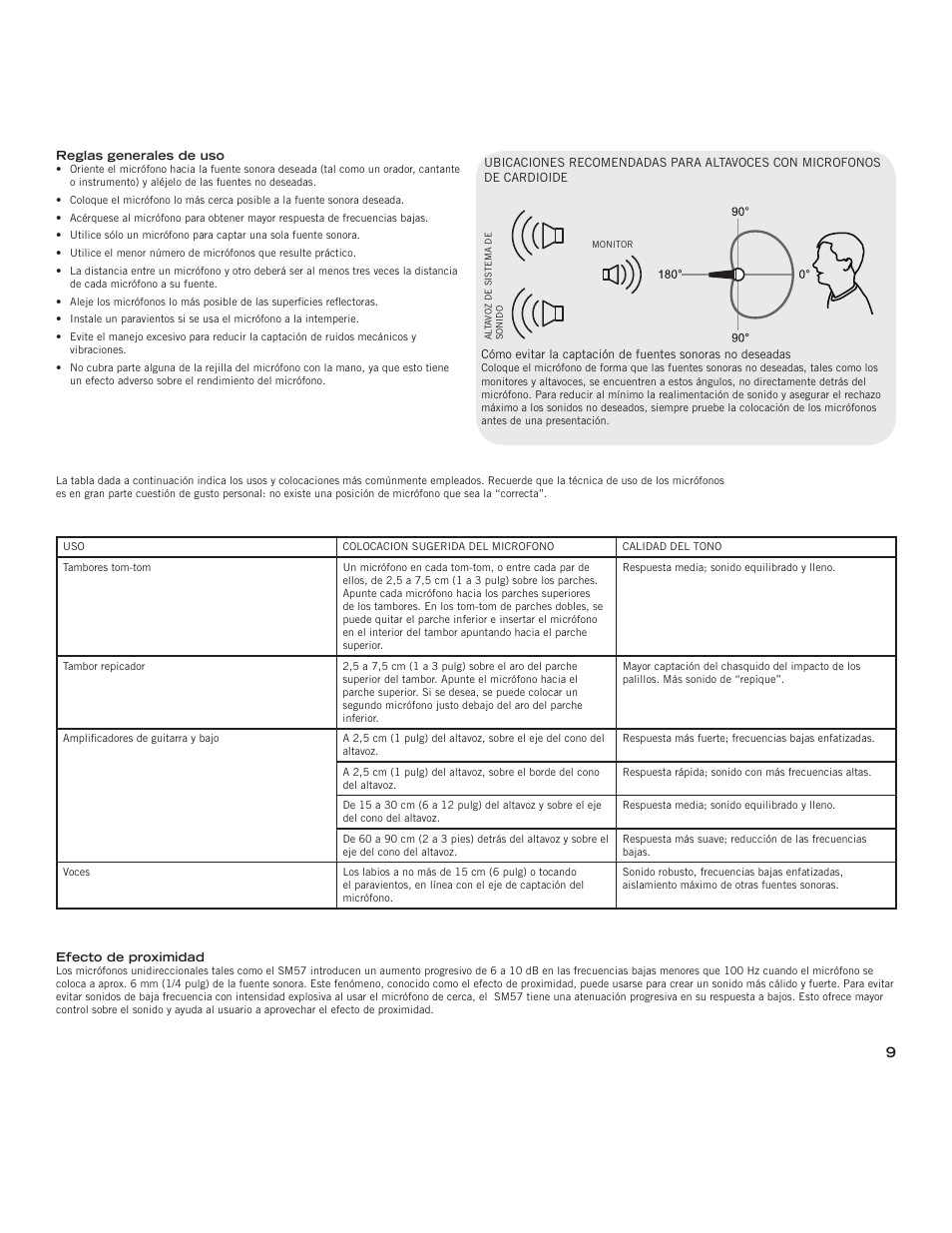 Shure LEGENDARY PERFORMANCE SM57 User Manual | Page 8 / 15