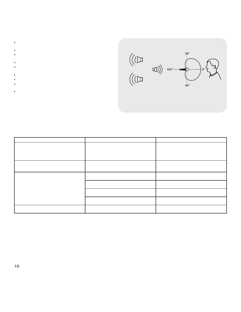 Shure LEGENDARY PERFORMANCE SM57 User Manual | Page 9 / 15