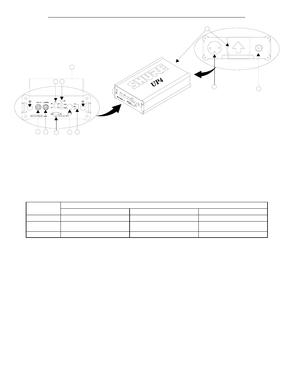 English, English – 3, Up4 receiver features | Shure UP4 User Manual | Page 5 / 23