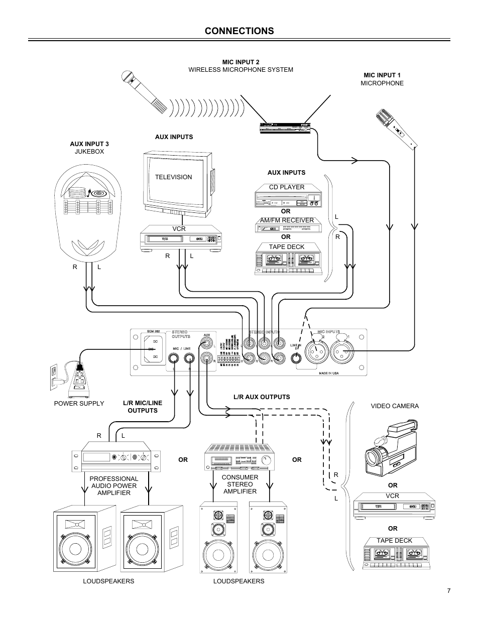 Connections | Shure SCM262 User Manual | Page 7 / 12