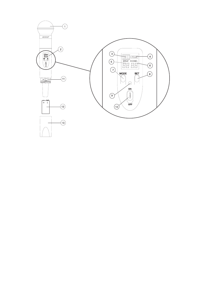 Shure ULX Wireless System User Manual | Page 10 / 28