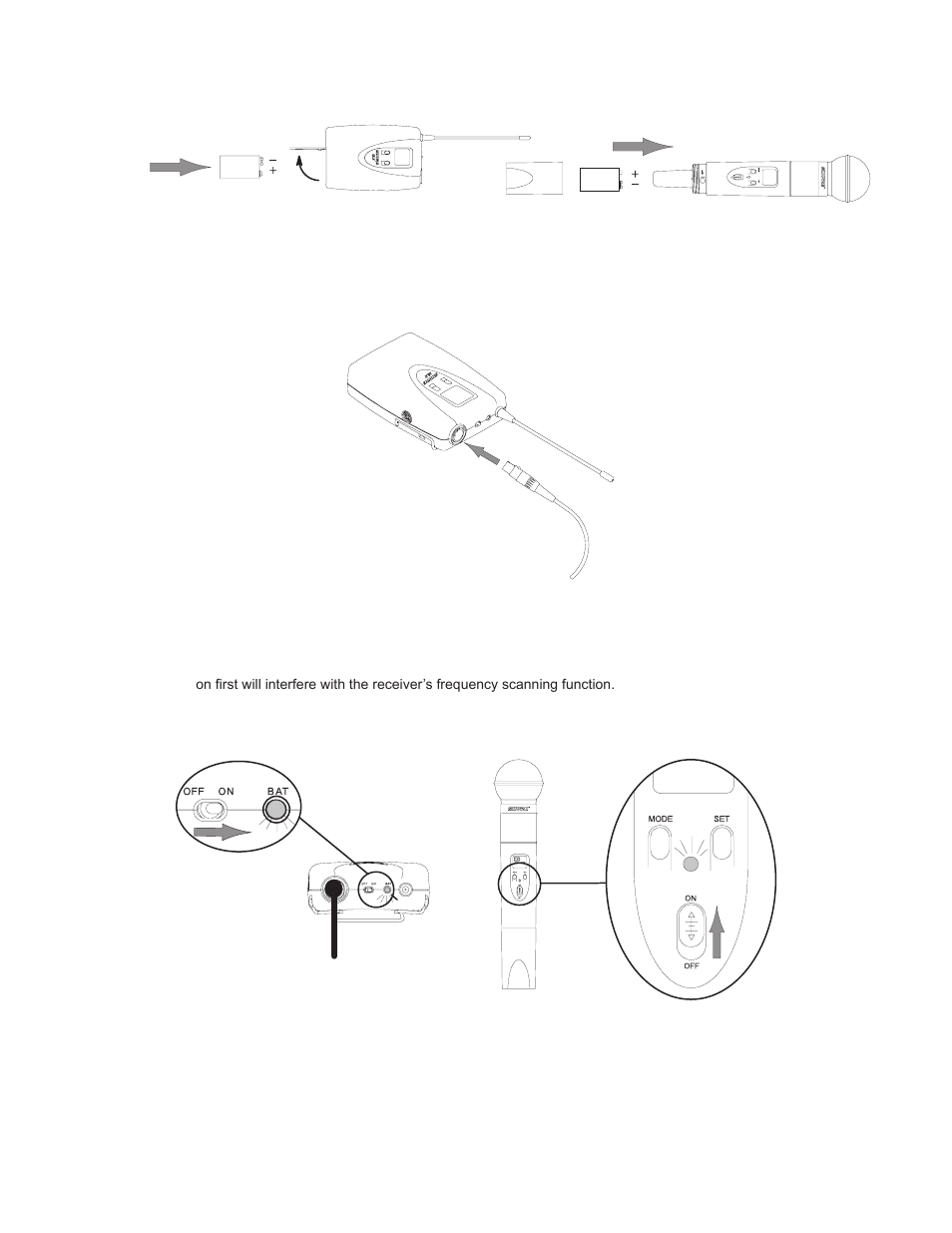 Shure ULX Wireless System User Manual | Page 11 / 28