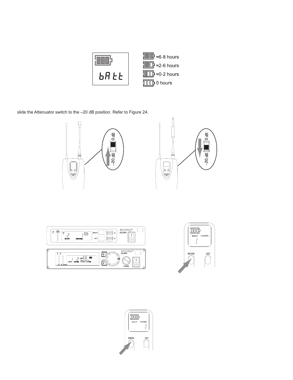 Shure ULX Wireless System User Manual | Page 12 / 28