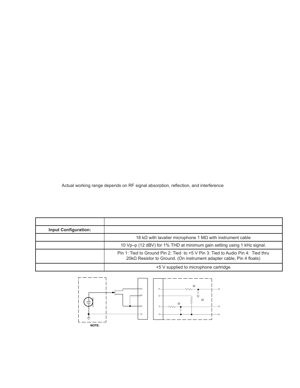 Shure ULX Wireless System User Manual | Page 21 / 28