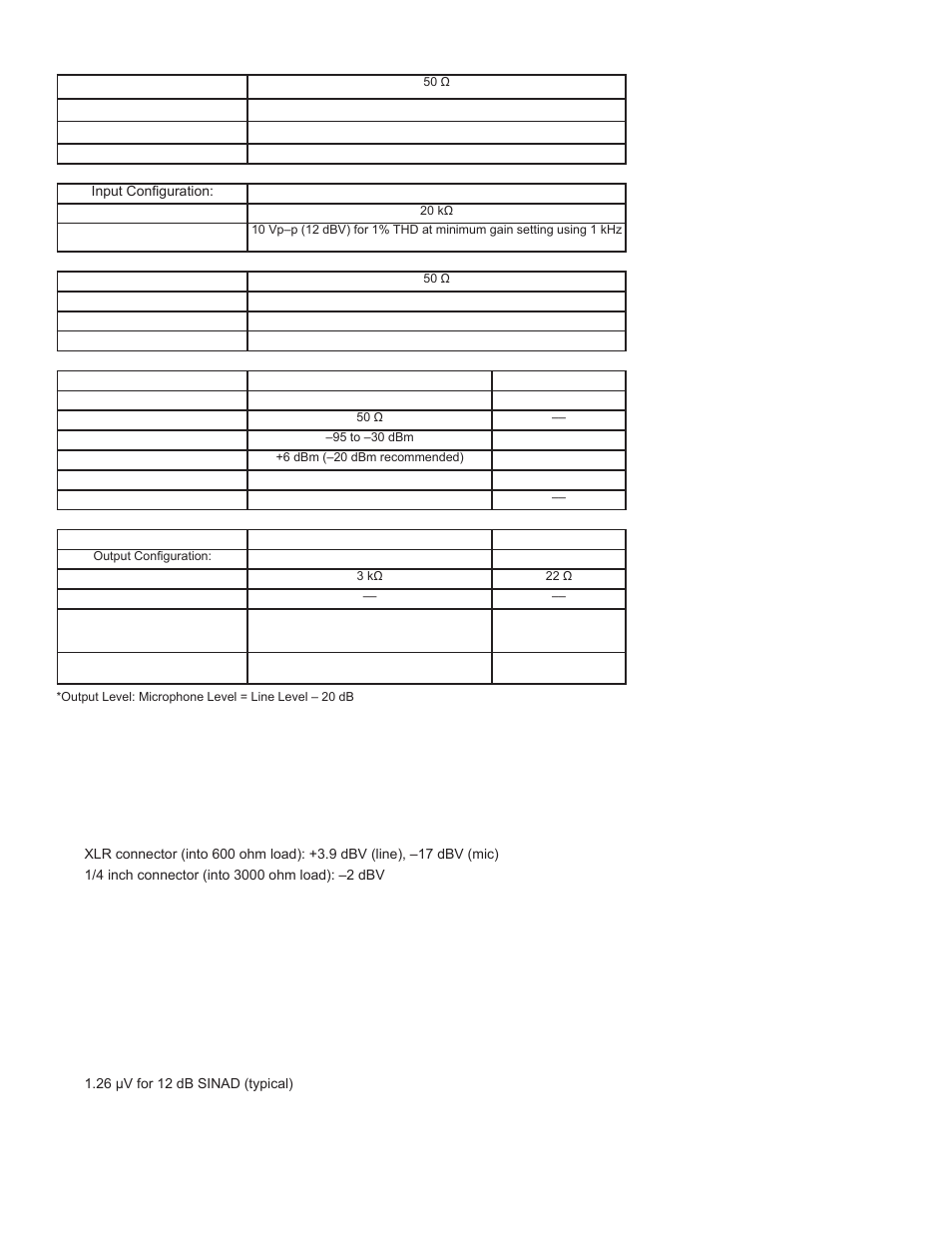 Shure ULX Wireless System User Manual | Page 22 / 28