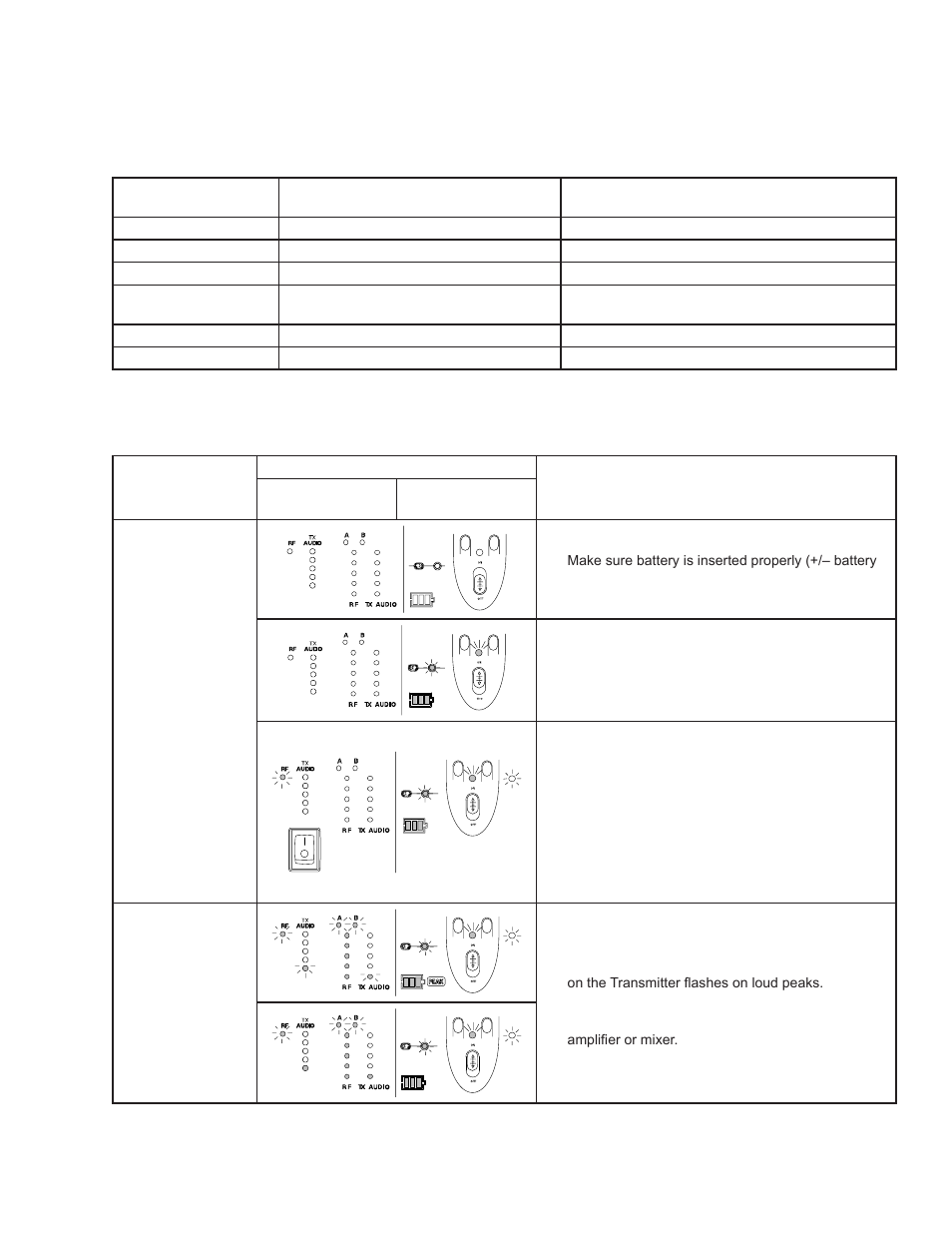 Shure ULX Wireless System User Manual | Page 25 / 28