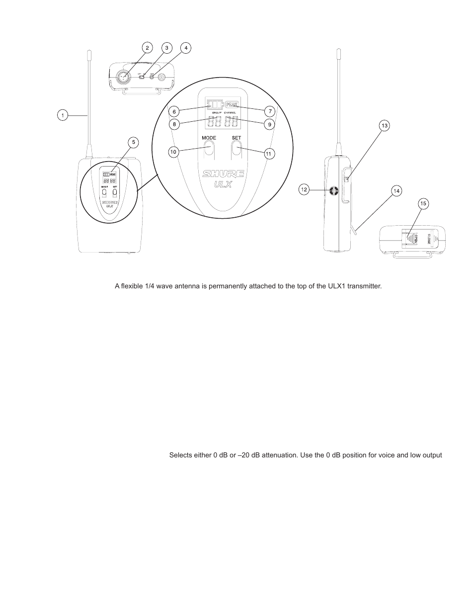 Shure ULX Wireless System User Manual | Page 9 / 28