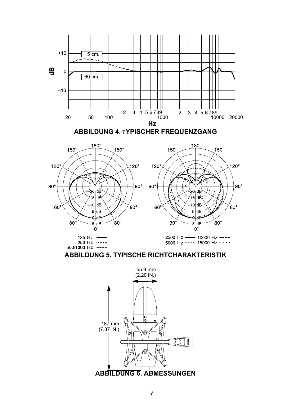 Abbildung 4, Hz db | Shure KSM32 User Manual | Page 24 / 51