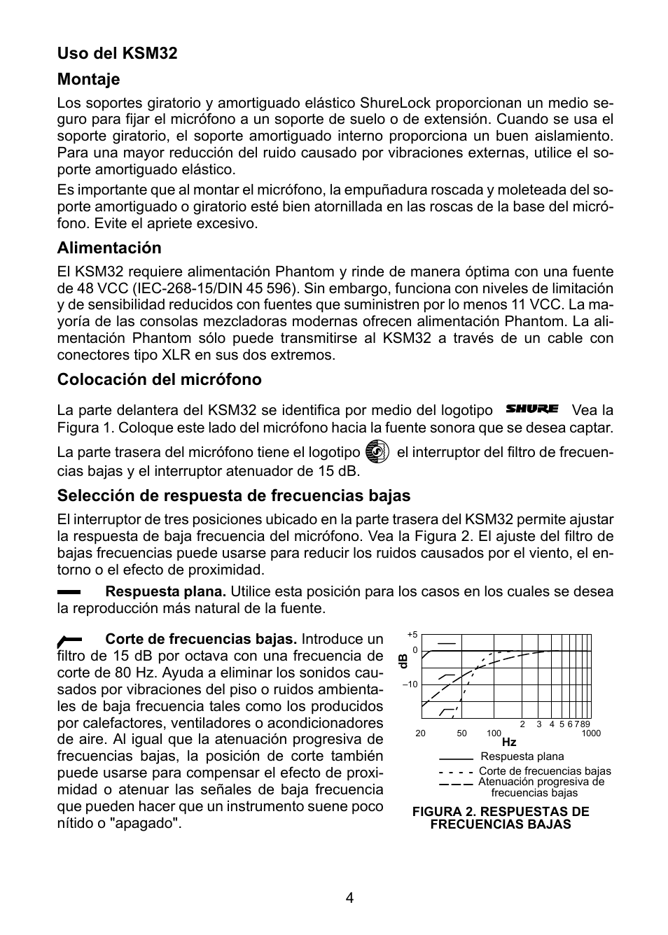 Uso del ksm32 montaje, Alimentación, Colocación del micrófono | Selección de respuesta de frecuencias bajas | Shure KSM32 User Manual | Page 29 / 51