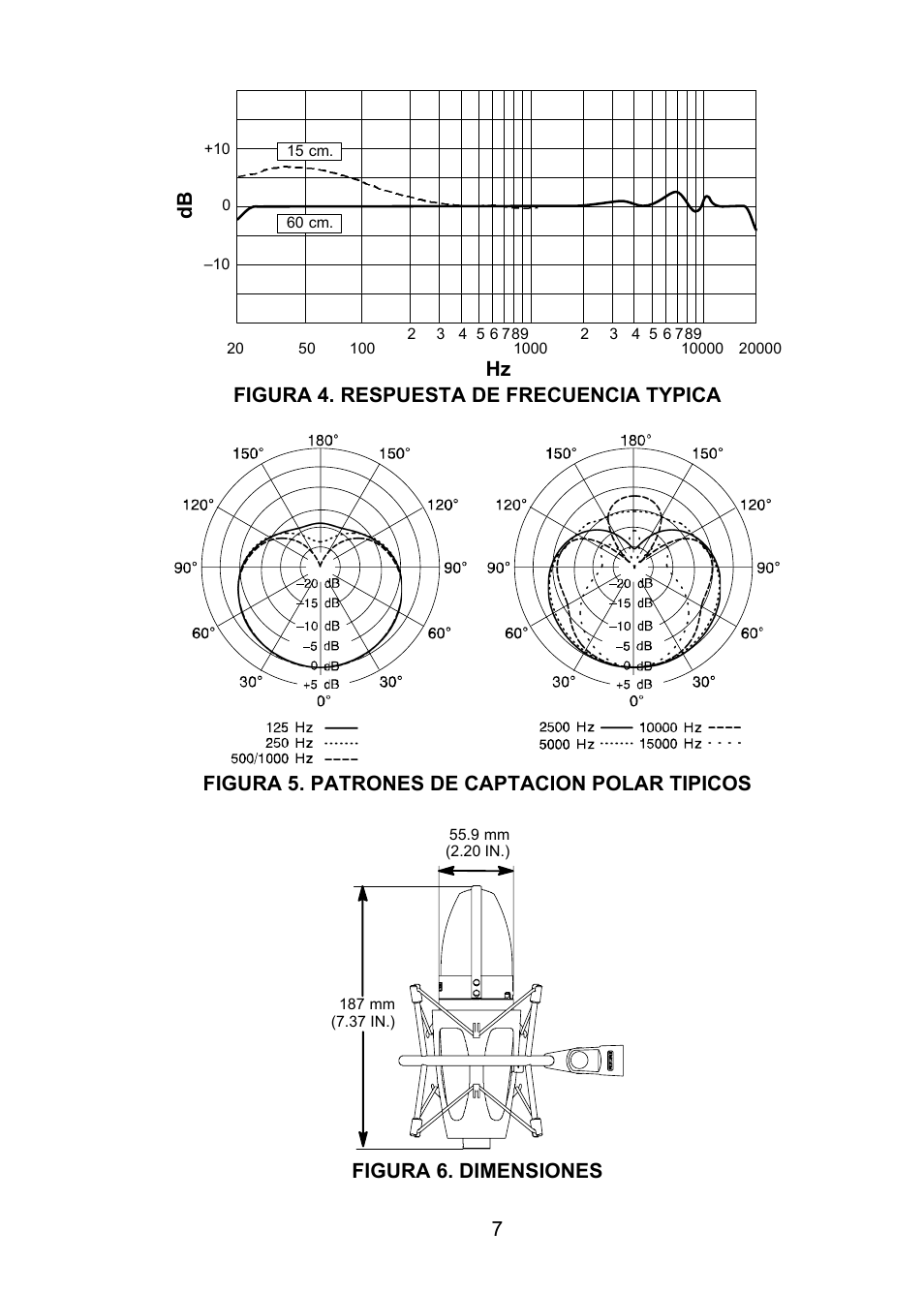 Hz db | Shure KSM32 User Manual | Page 32 / 51