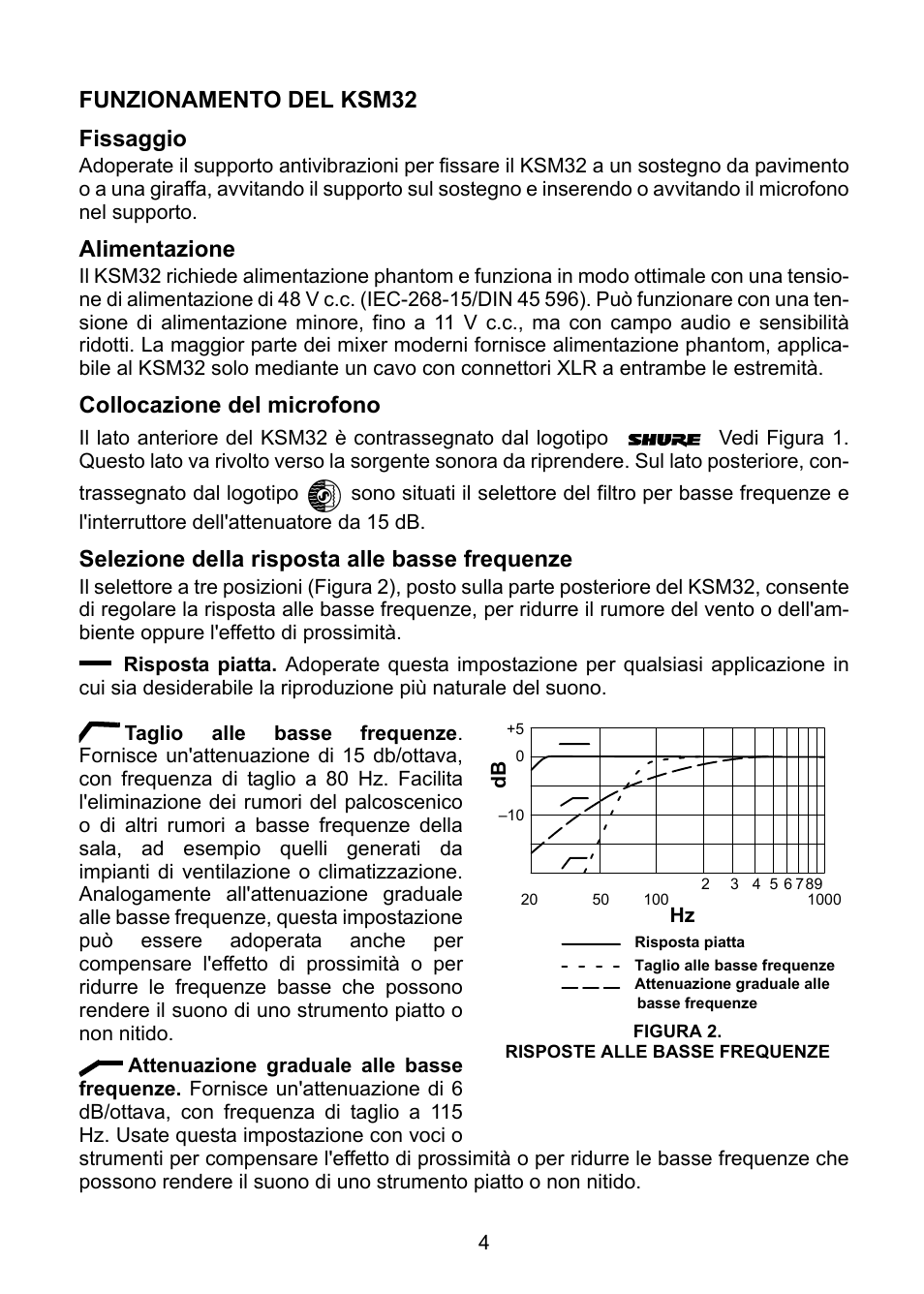 Funzionamento del ksm32 fissaggio, Alimentazione, Collocazione del microfono | Selezione della risposta alle basse frequenze | Shure KSM32 User Manual | Page 37 / 51