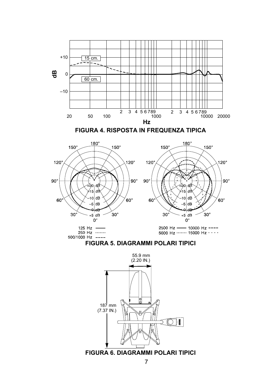 Hz db | Shure KSM32 User Manual | Page 40 / 51