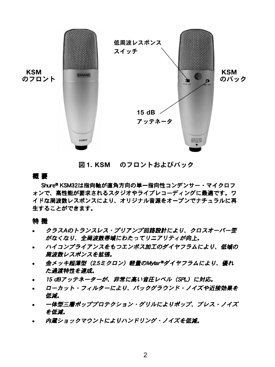 Shure KSM32 User Manual | Page 43 / 51