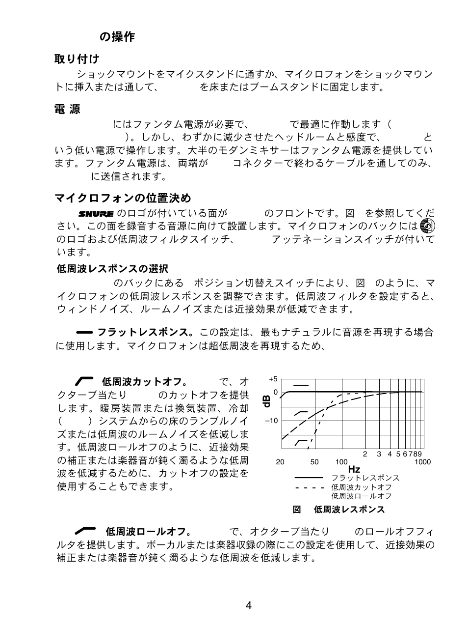 Ksm32 | Shure KSM32 User Manual | Page 45 / 51
