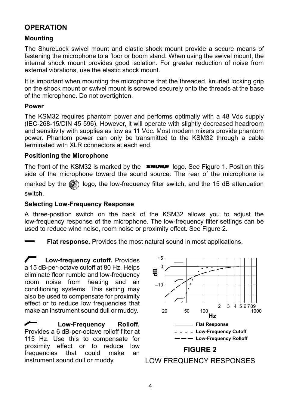 Operation, Figure 2 low frequency responses | Shure KSM32 User Manual | Page 5 / 51