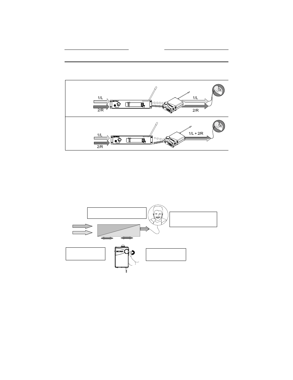 Mixmode/stereo, English | Shure P4R User Manual | Page 5 / 11