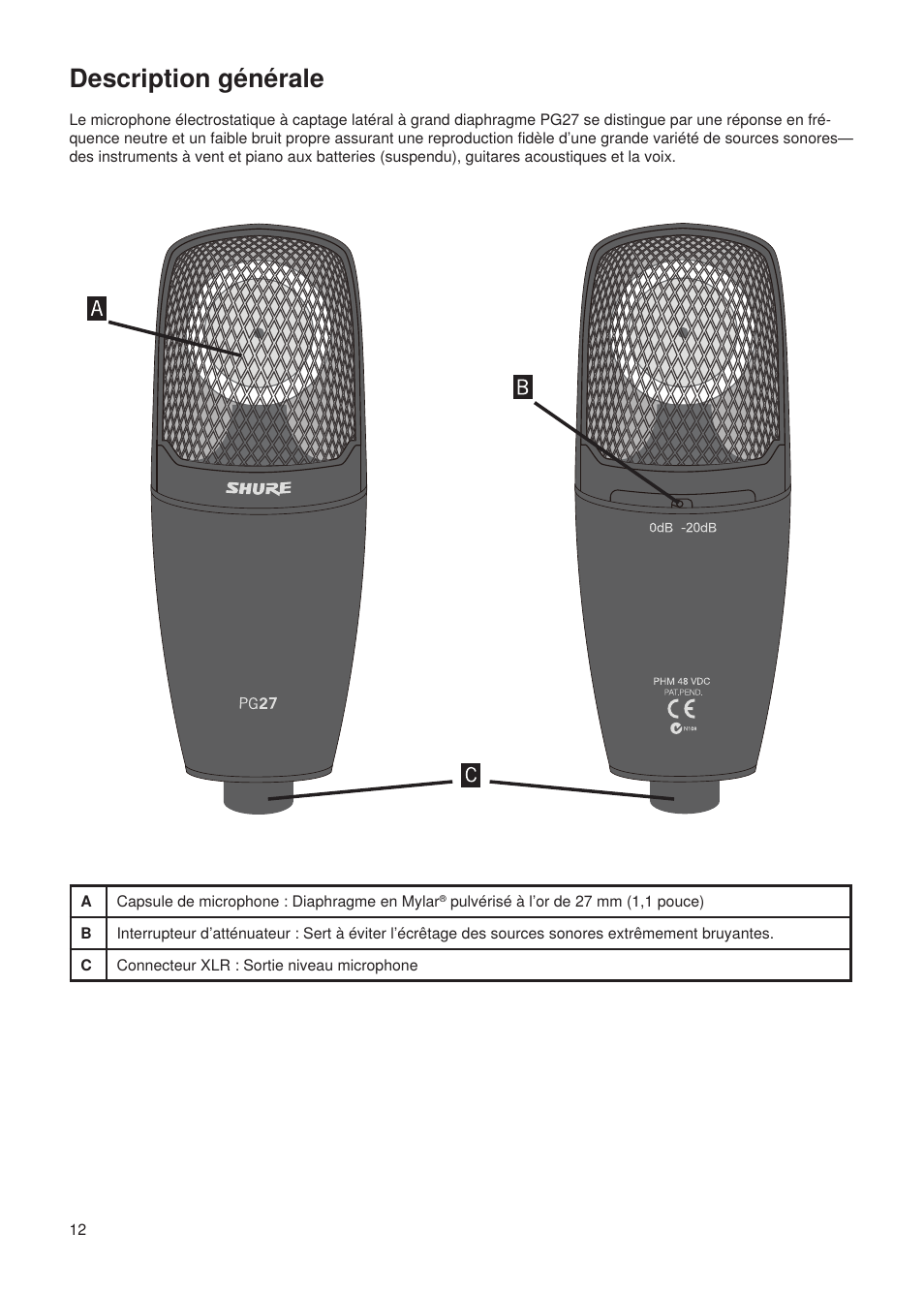 Description générale | Shure Wired Microphone PG27 User Manual | Page 11 / 58
