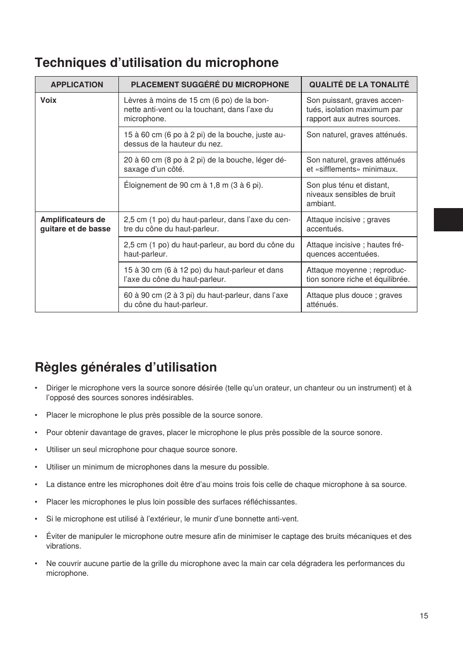 Règles générales d’utilisation, Techniques d’utilisation du microphone | Shure Wired Microphone PG27 User Manual | Page 14 / 58