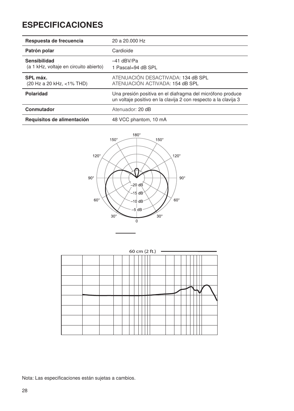Especificaciones | Shure Wired Microphone PG27 User Manual | Page 27 / 58