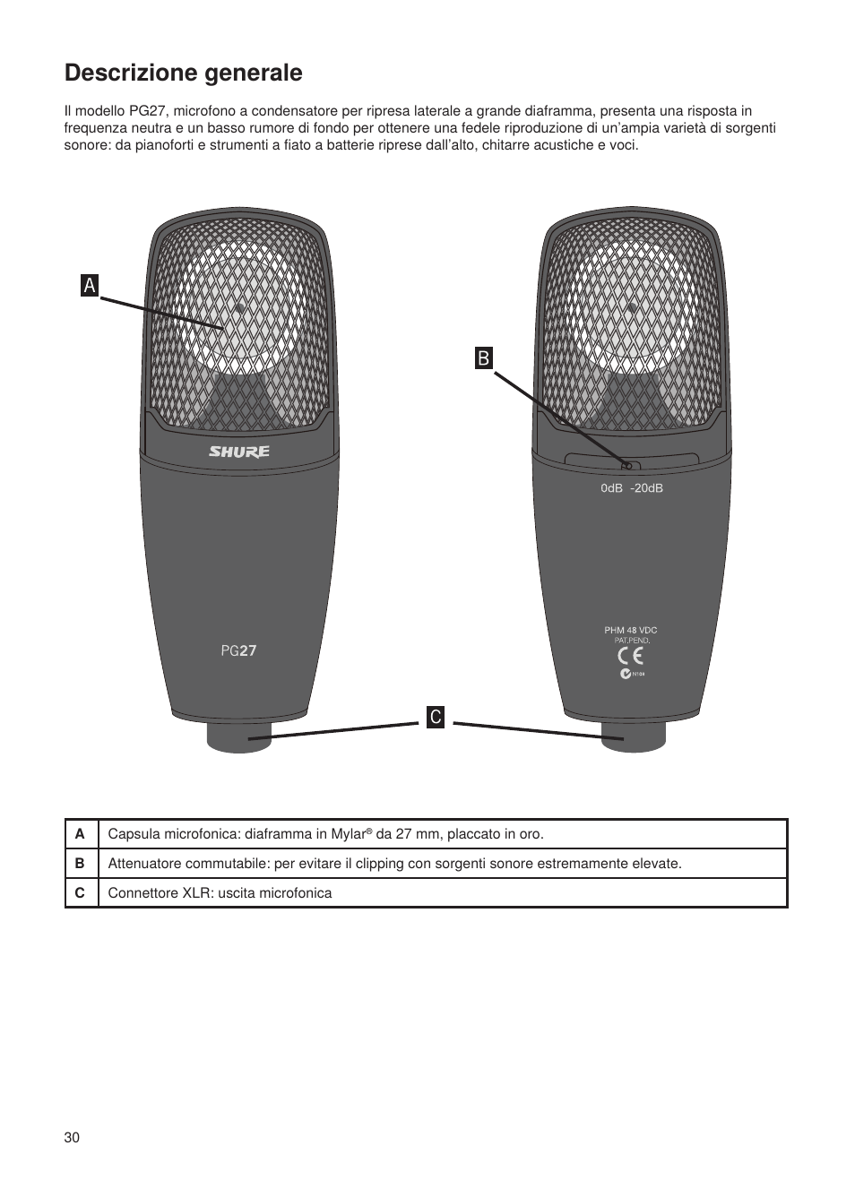 Descrizione generale | Shure Wired Microphone PG27 User Manual | Page 29 / 58