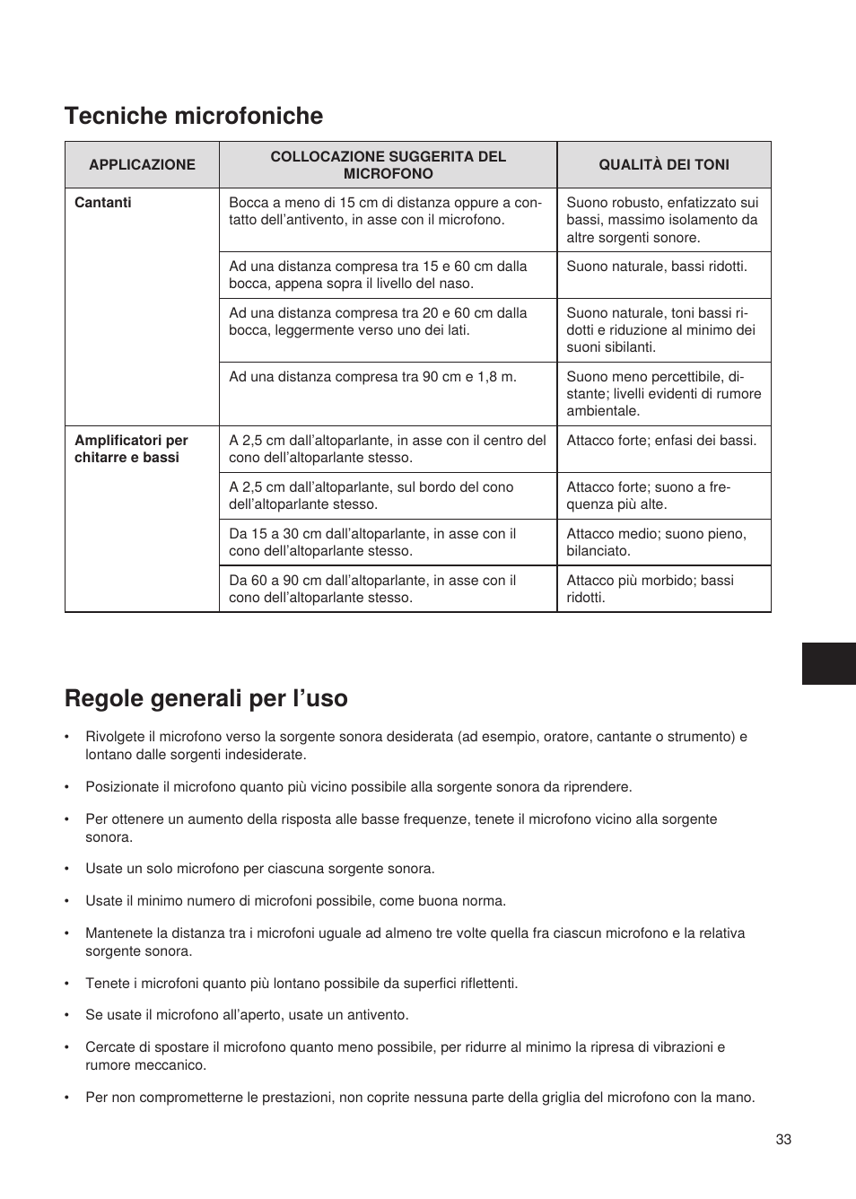 Regole generali per l’uso, Tecniche microfoniche | Shure Wired Microphone PG27 User Manual | Page 32 / 58