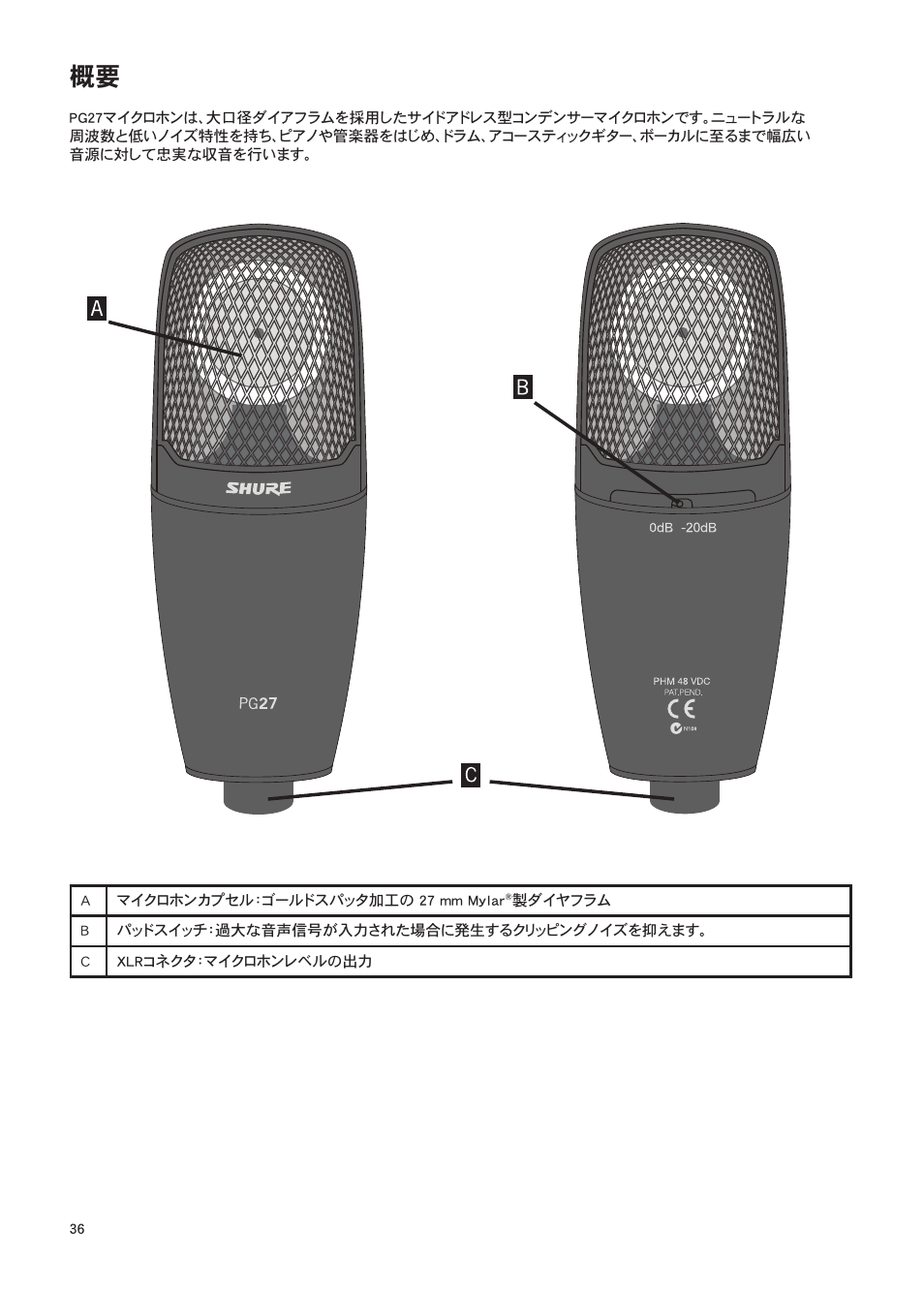 Shure Wired Microphone PG27 User Manual | Page 35 / 58