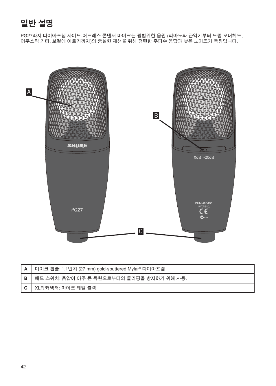 일반 설명 | Shure Wired Microphone PG27 User Manual | Page 41 / 58