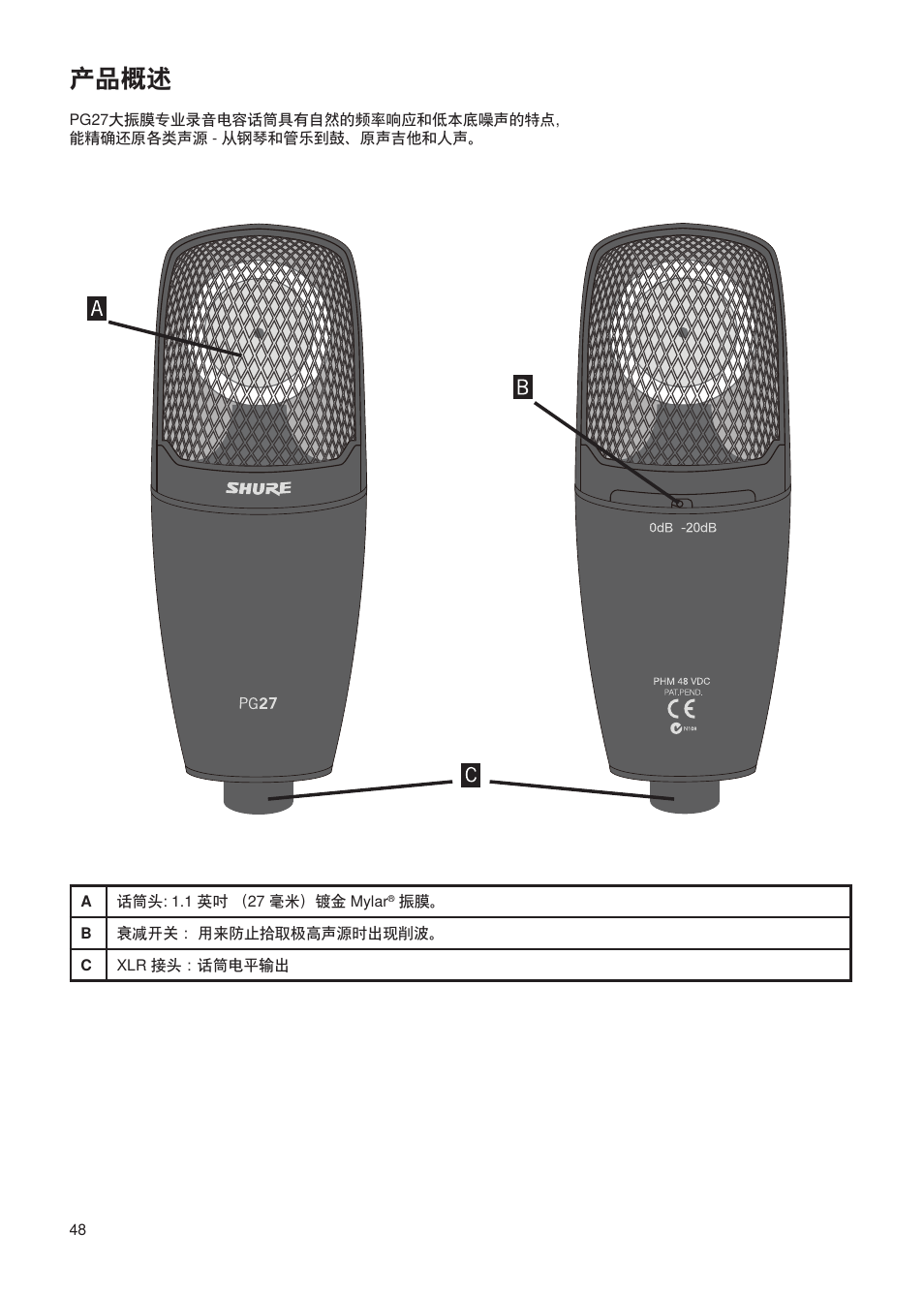 产品概述 | Shure Wired Microphone PG27 User Manual | Page 47 / 58