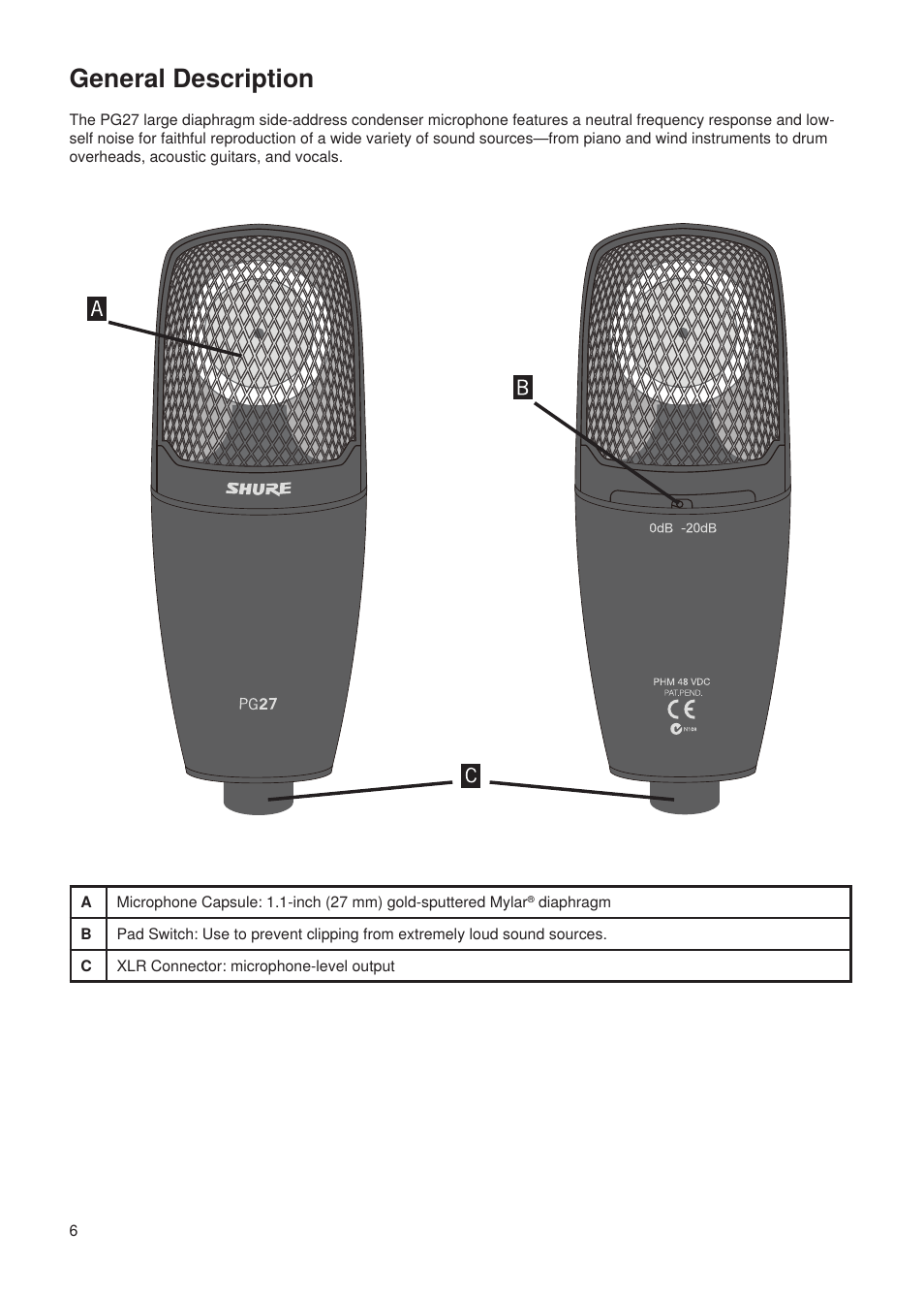 General description | Shure Wired Microphone PG27 User Manual | Page 5 / 58