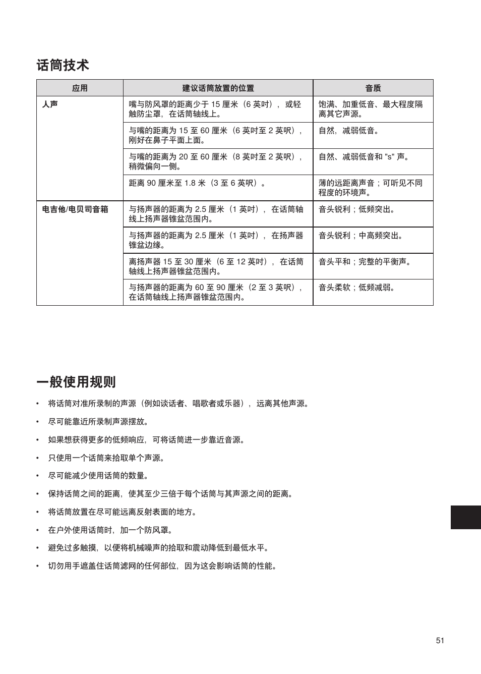 一般使用规则, 话筒技术 | Shure Wired Microphone PG27 User Manual | Page 50 / 58