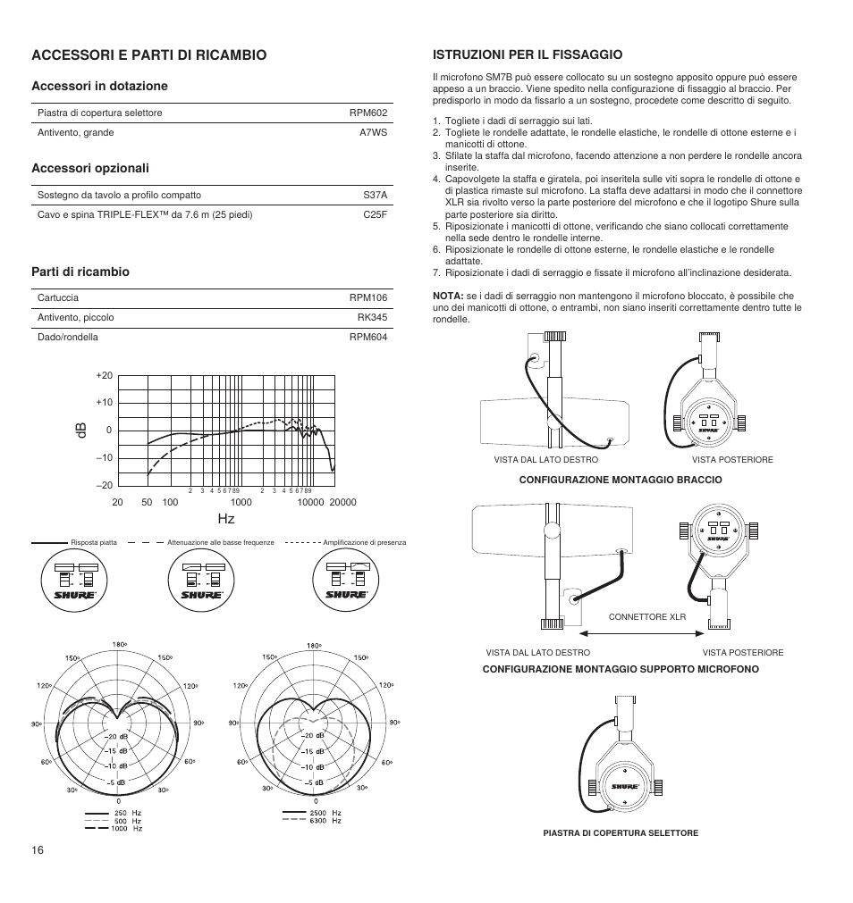 Accessori e parti di ricambio, Istruzioni per il fissaggio, Accessori in dotazione | Accessori opzionali, Parti di ricambio | Shure LEGENDARY PERFORMANCE SM7B User Manual | Page 16 / 24