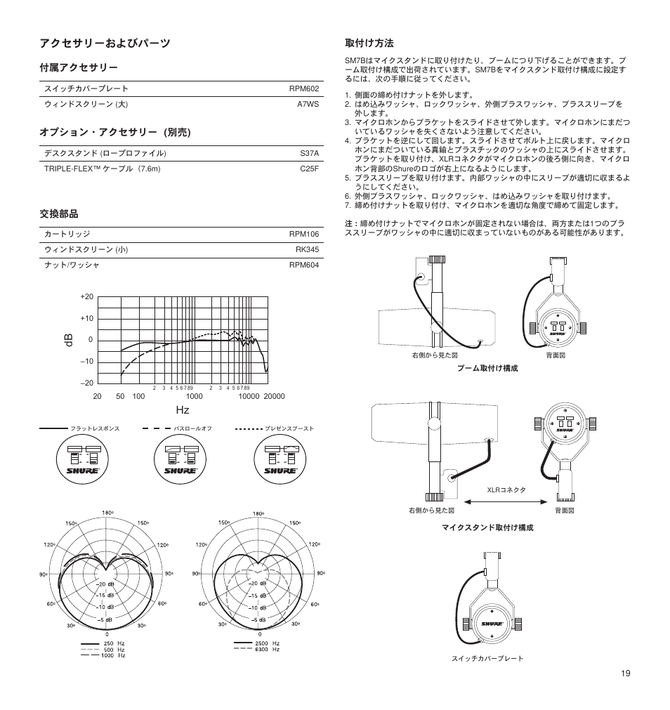 アクセサリーおよびパーツ, 取付け方法, 付属アクセサリー | オプション・アクセサリー（別売, 交換部品 | Shure LEGENDARY PERFORMANCE SM7B User Manual | Page 19 / 24