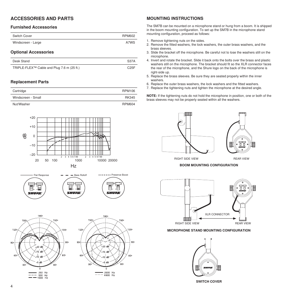 Accessories and parts, Mounting instructions, Furnished accessories | Optional accessories, Replacement parts | Shure LEGENDARY PERFORMANCE SM7B User Manual | Page 4 / 24