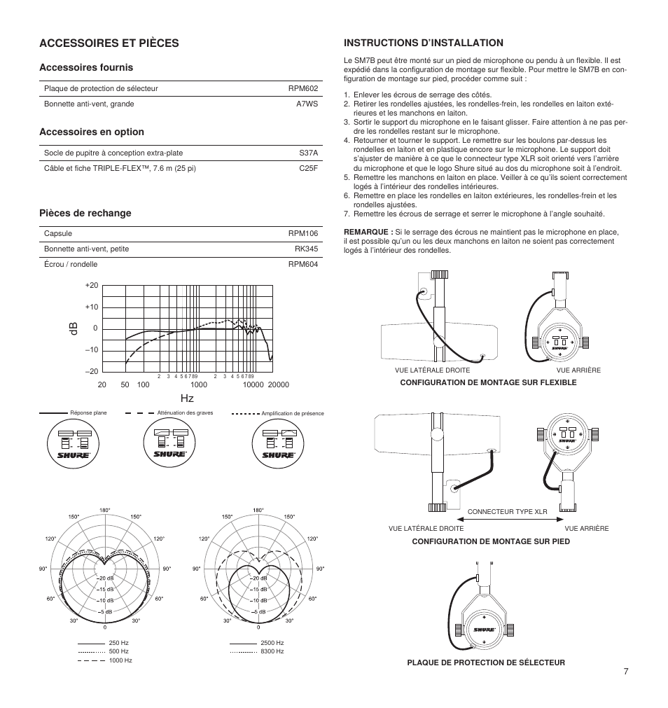 Accessoires et pièces, Instructions d’installation, Accessoires fournis | Accessoires en option, Pièces de rechange | Shure LEGENDARY PERFORMANCE SM7B User Manual | Page 7 / 24