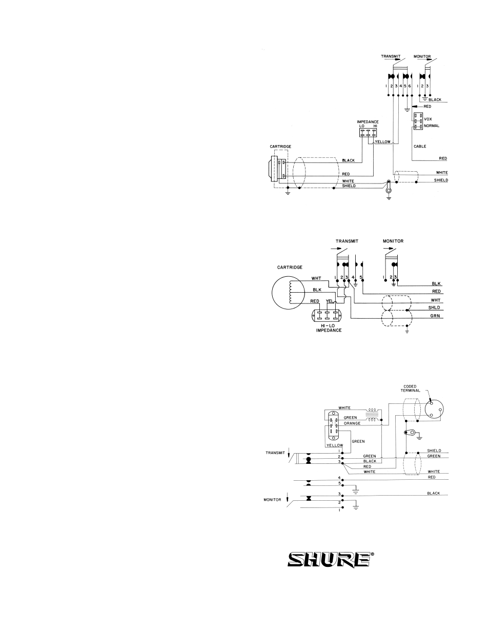 Shure Split Bar Kit RK199S User Manual | Page 2 / 2