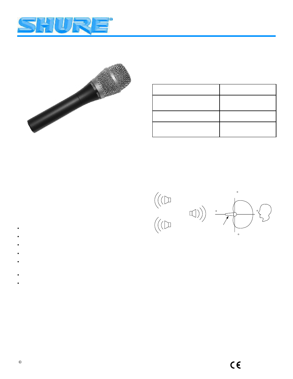 Shure SM86 User Manual | 12 pages