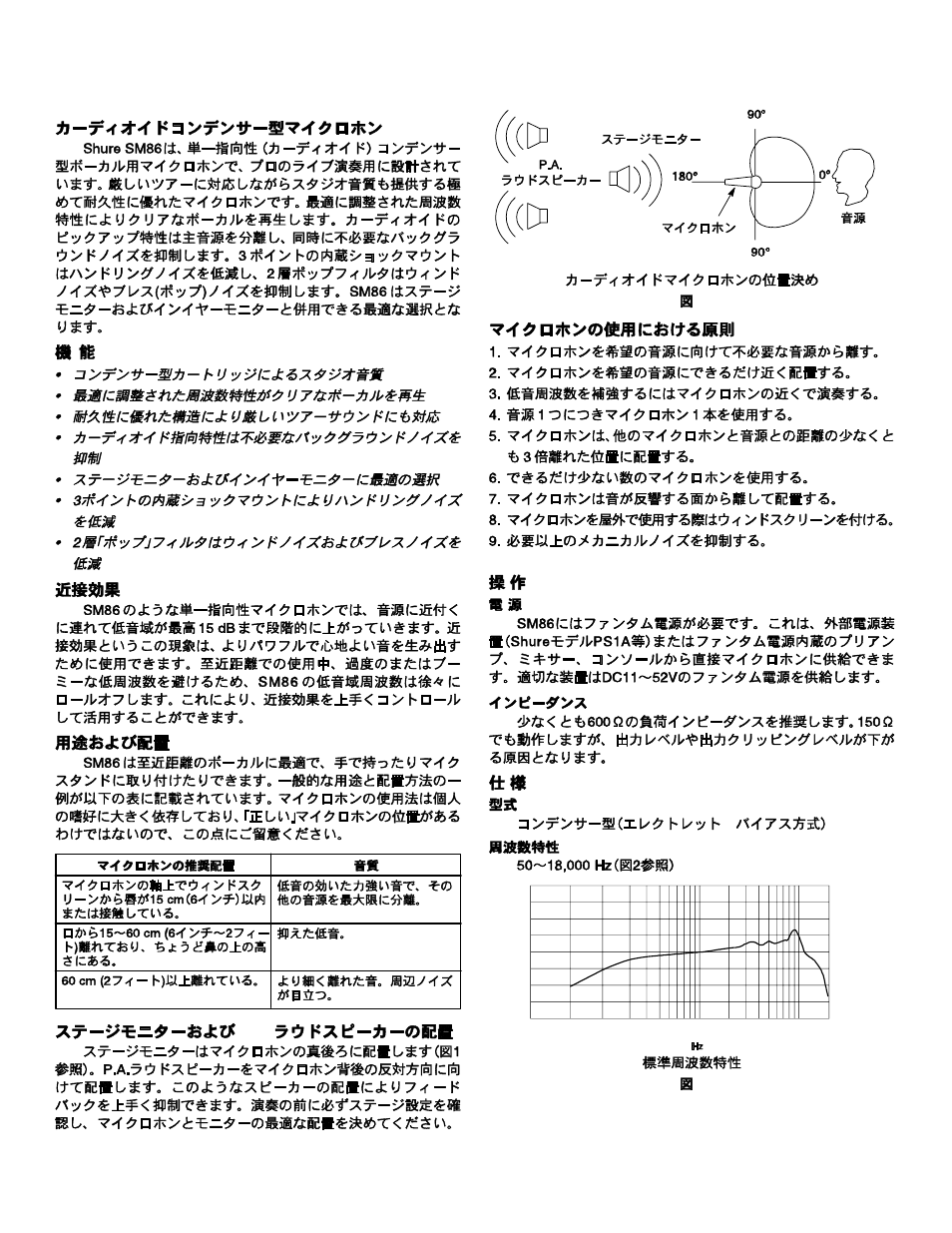 Sm86 : p.a | Shure SM86 User Manual | Page 11 / 12