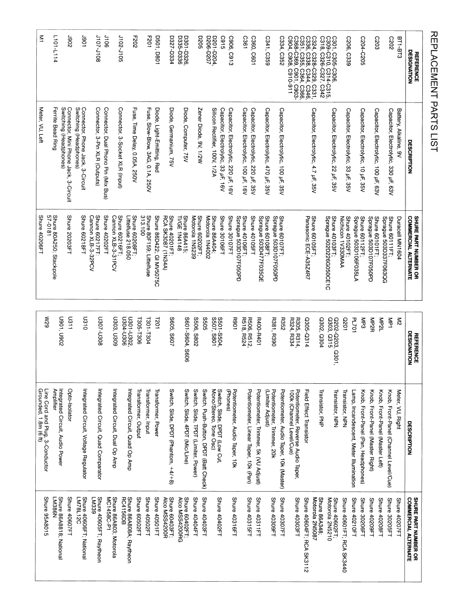 Shure FP42 User Manual | Page 19 / 20