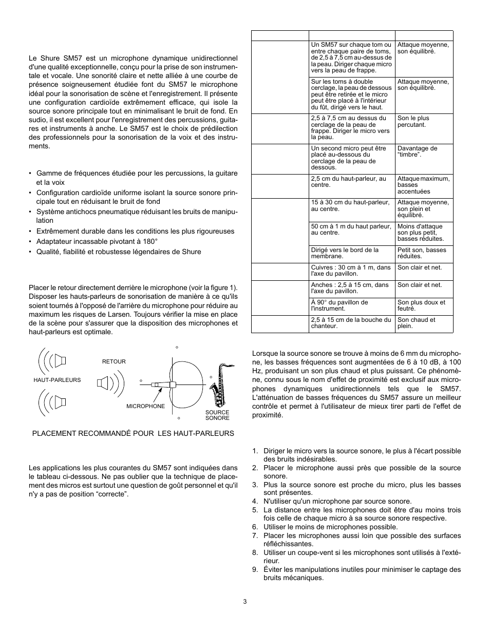 Modèle sm57 | Shure SM57 User Manual | Page 3 / 12