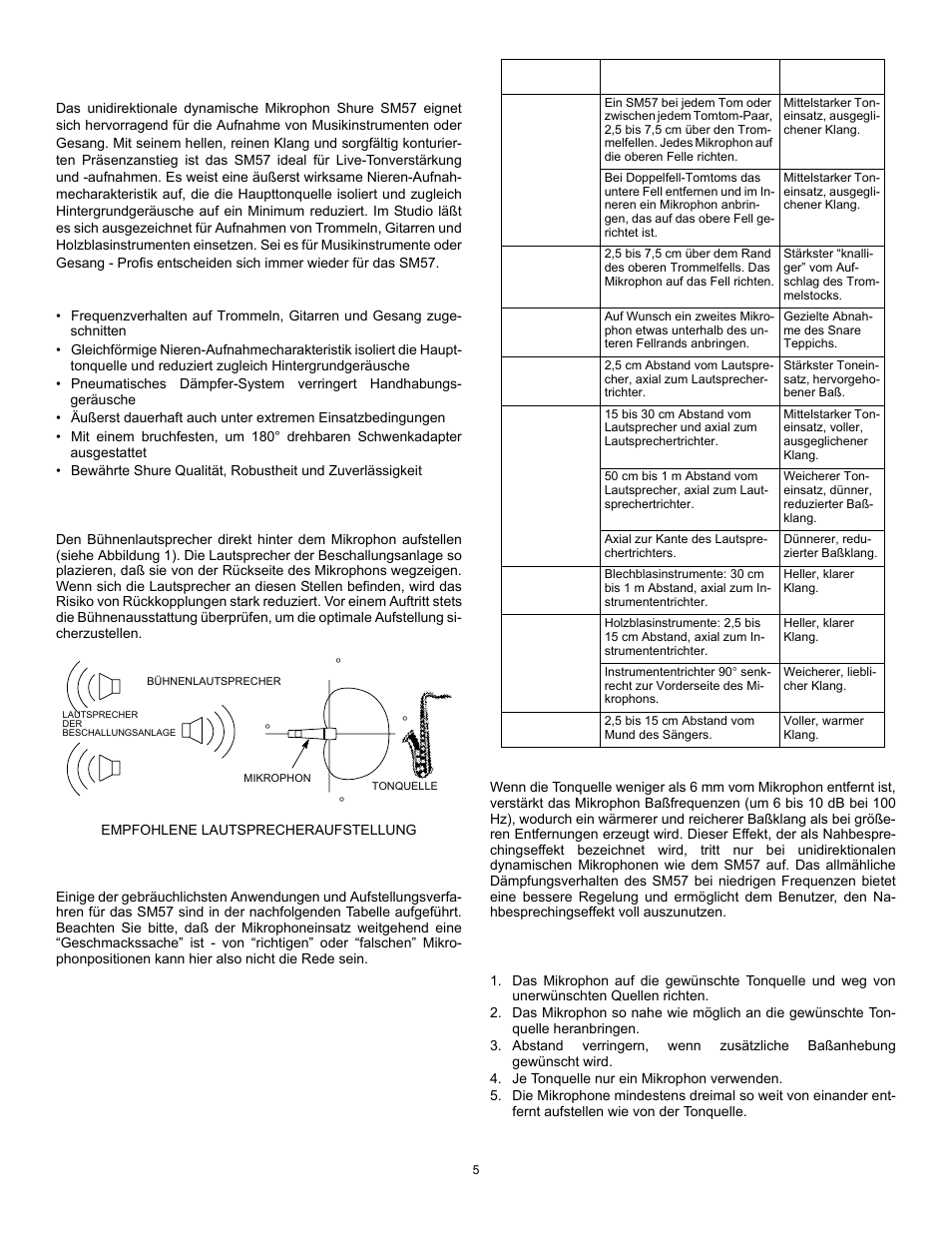 Modell sm57 | Shure SM57 User Manual | Page 5 / 12
