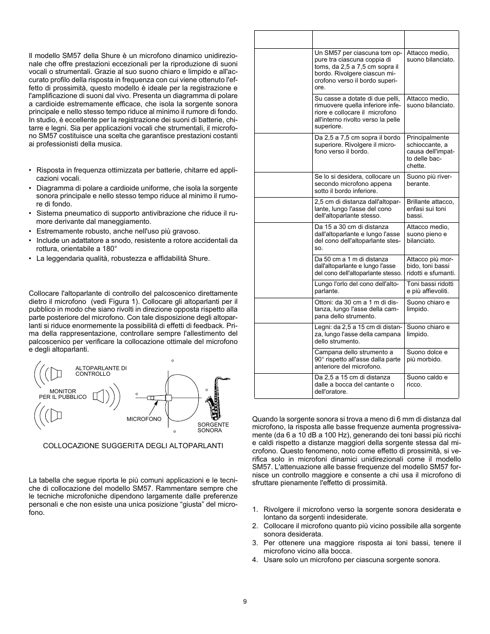 Modello sm57 | Shure SM57 User Manual | Page 9 / 12
