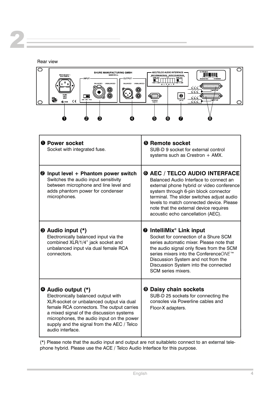 Shure Conference Phone User Manual | Page 5 / 25