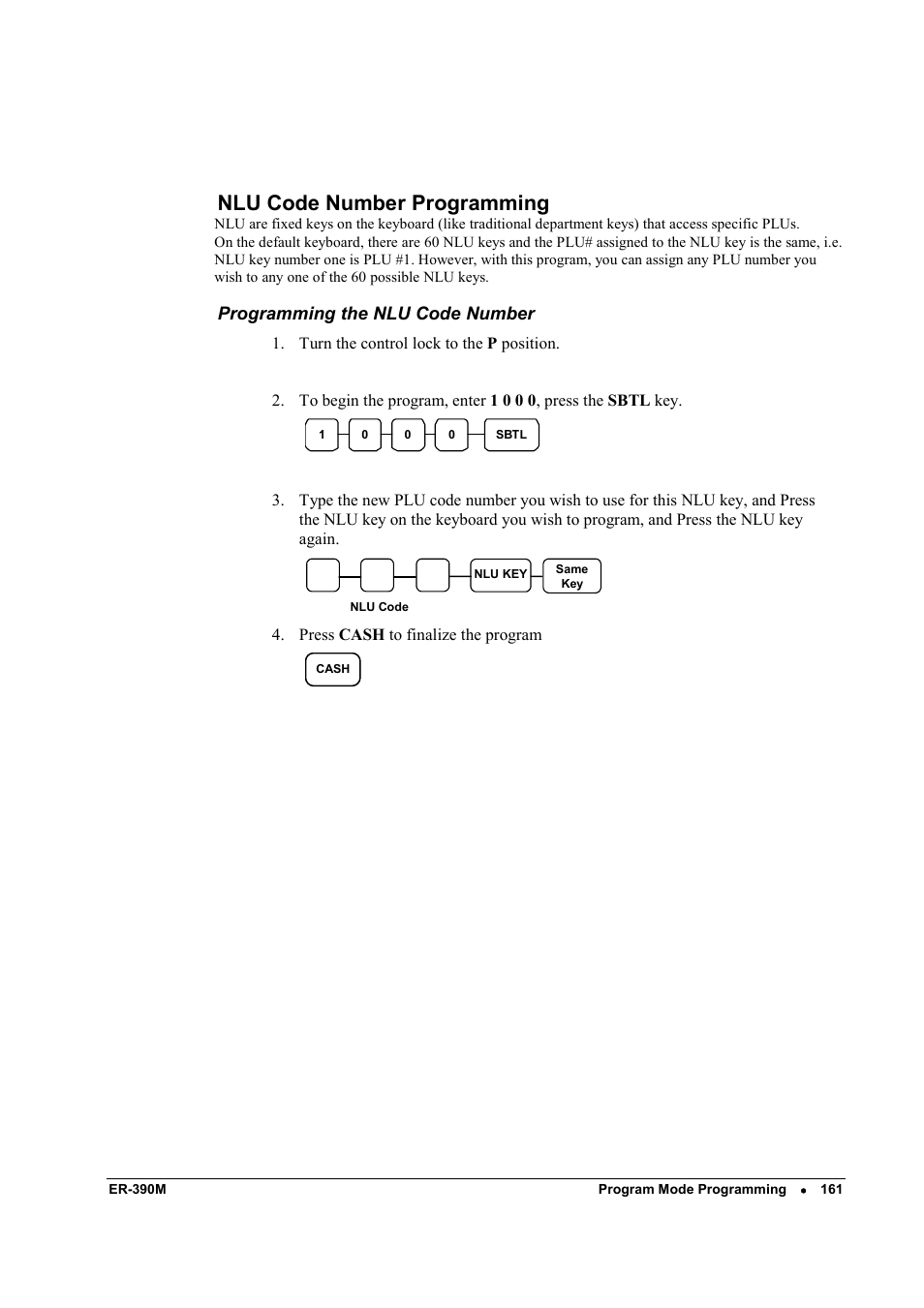 Nlu code number programming, Programming the nlu code number | Sam4s ER-390M User Manual | Page 169 / 187