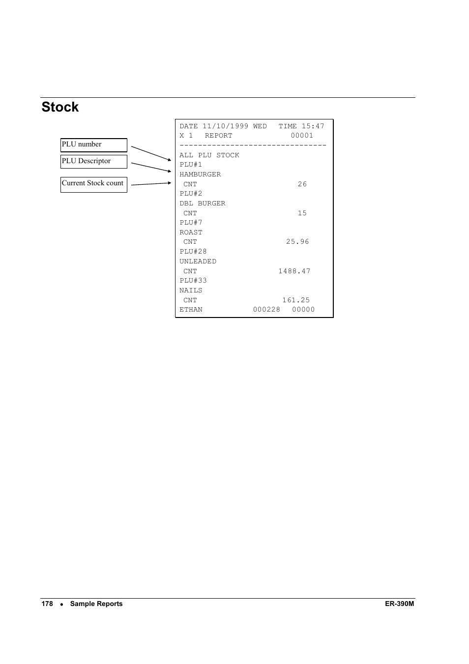 Stock | Sam4s ER-390M User Manual | Page 186 / 187