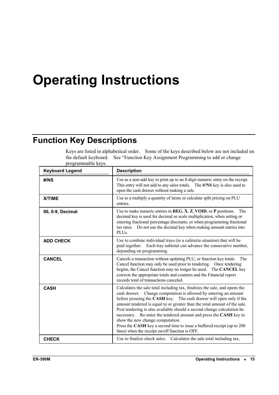 Operating instructions, Function key descriptions | Sam4s ER-390M User Manual | Page 23 / 187