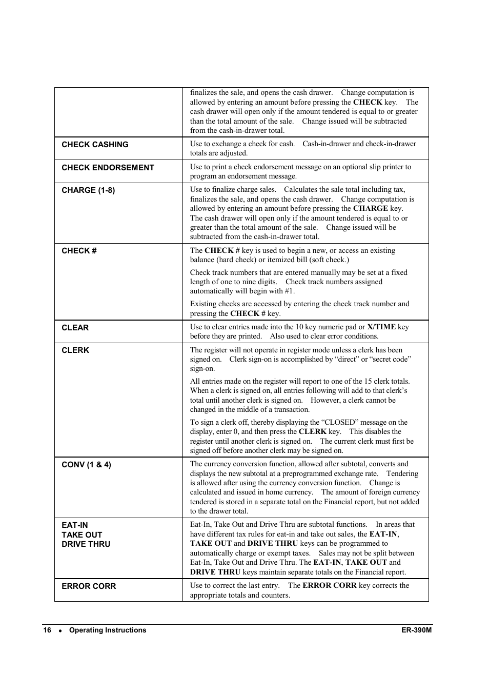 Sam4s ER-390M User Manual | Page 24 / 187