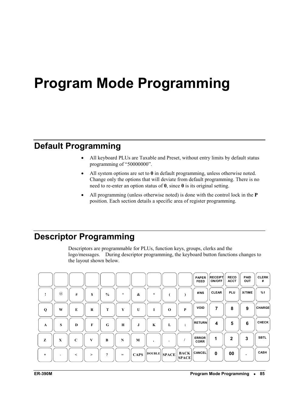 Program mode programming, Default programming, Descriptor programming | Sam4s ER-390M User Manual | Page 93 / 187