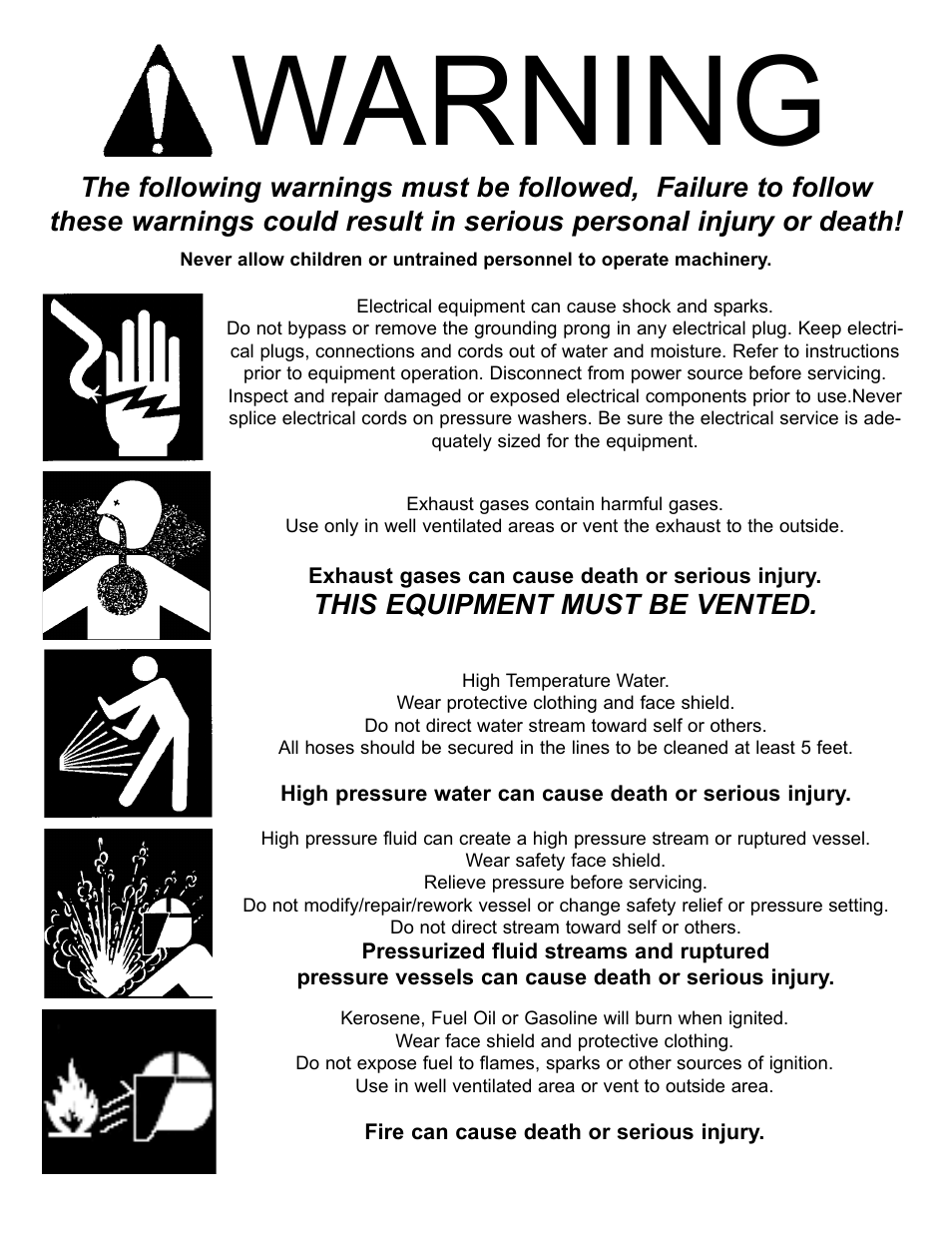 Warning, This equipment must be vented | S-Cam CS1300.22 User Manual | Page 3 / 9